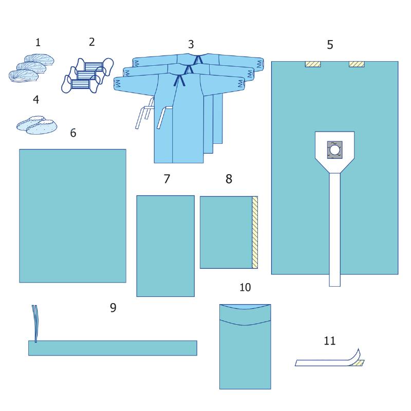 Комплект одягу та покриттів операційних для артроскопії №6 Taipan-Pharm стерильний